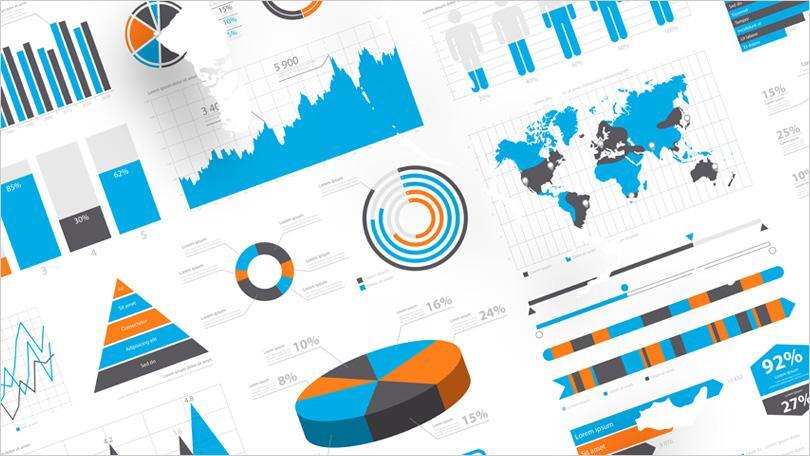 Data Visualization Service